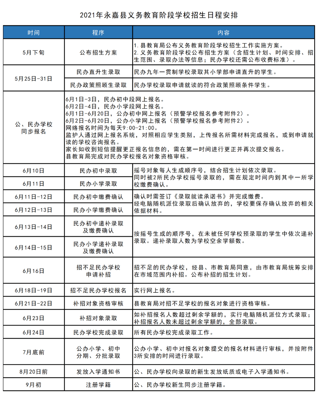 永胜县成人教育事业单位发展规划展望