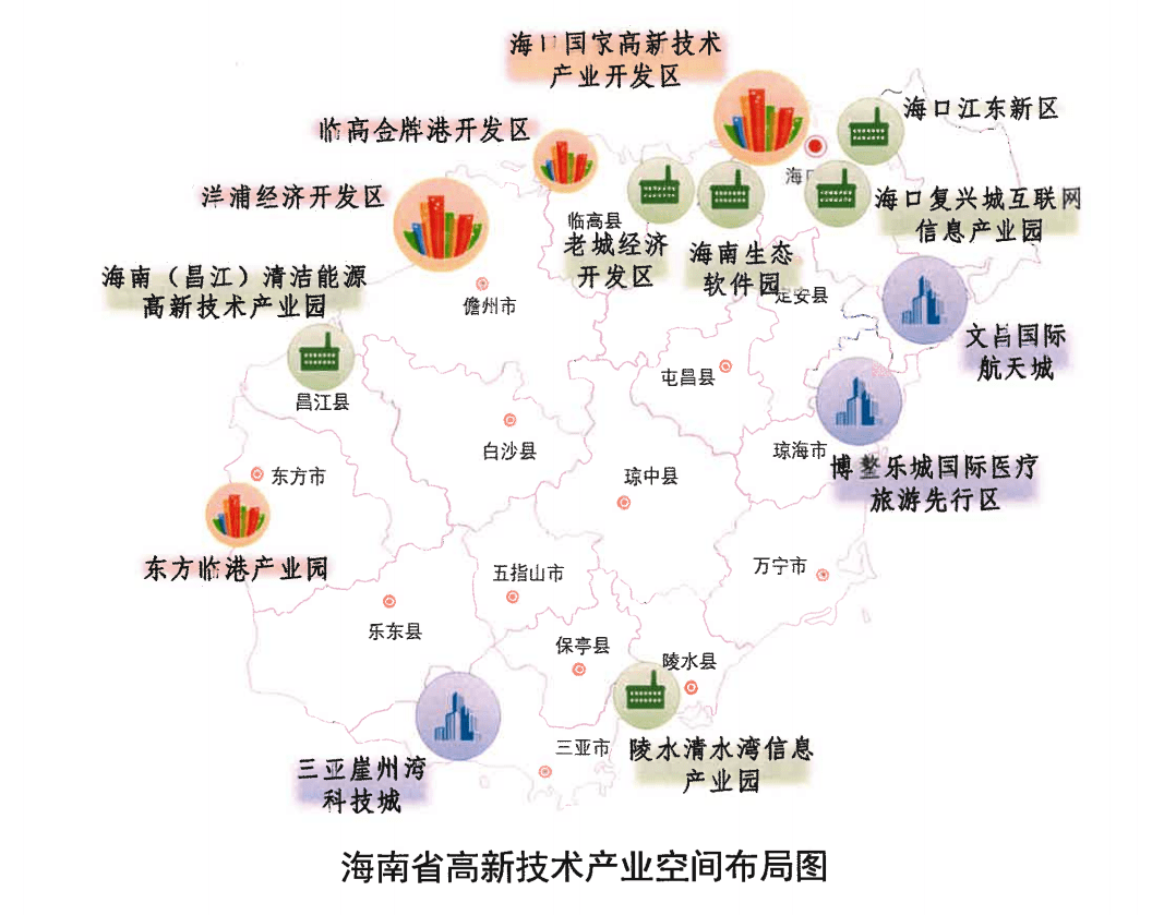 文昌市科技工信局最新发展规划概览