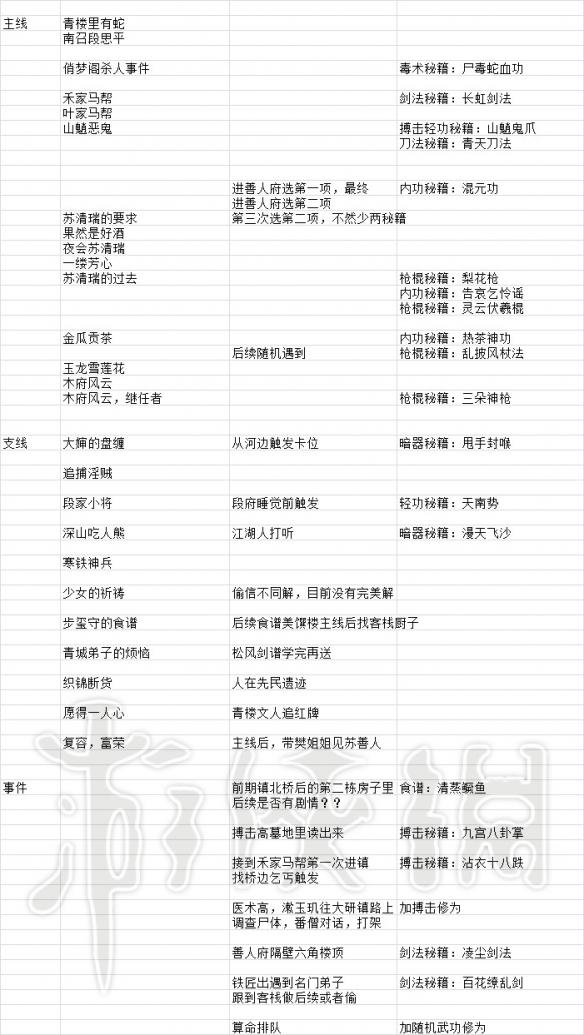 河洛镇新人事任命揭晓，开启发展新篇章