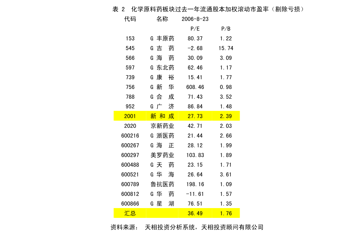 白羊溪乡最新发展规划，塑造乡村新面貌，推动经济高质量发展