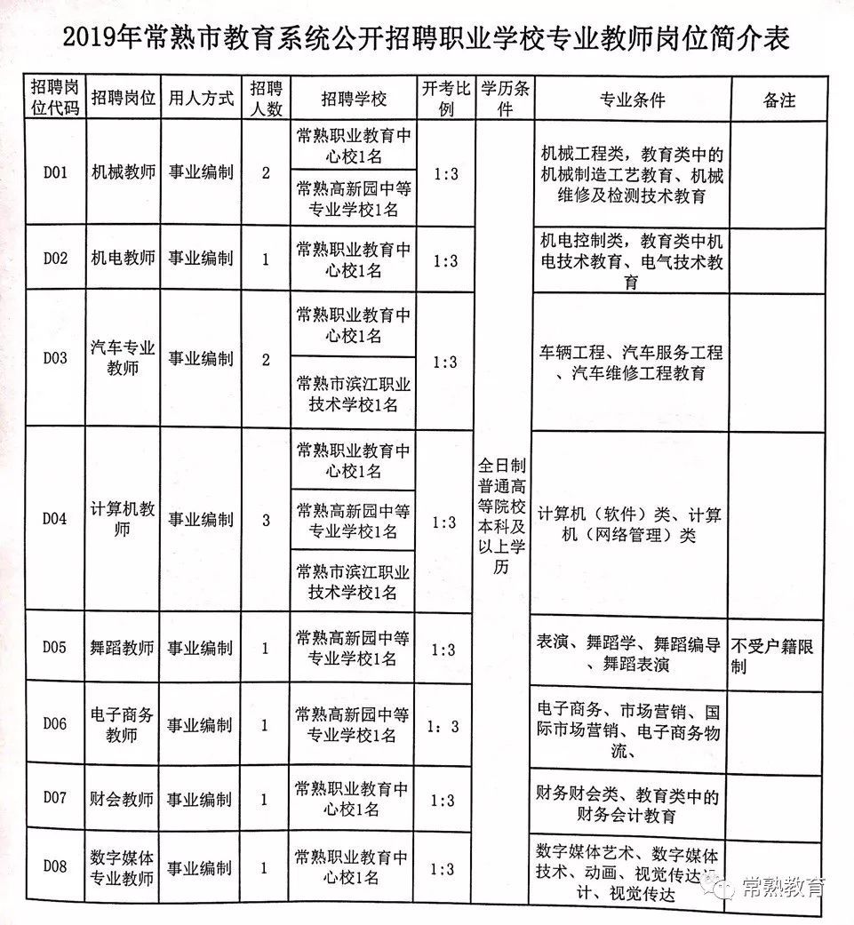 荣成市成人教育事业单位重塑教育生态，推动社区发展新项目启动