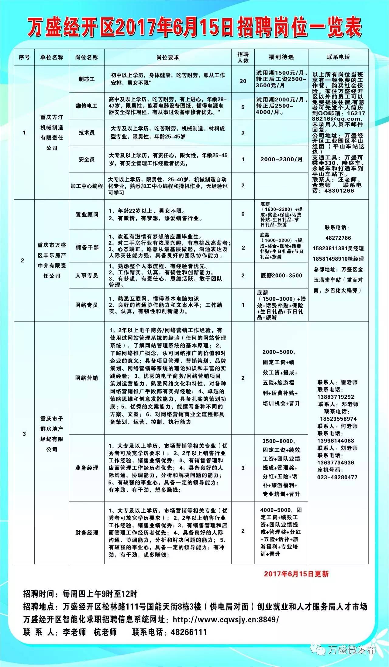 黔西南布依族苗族自治州统计局最新招聘资讯详解