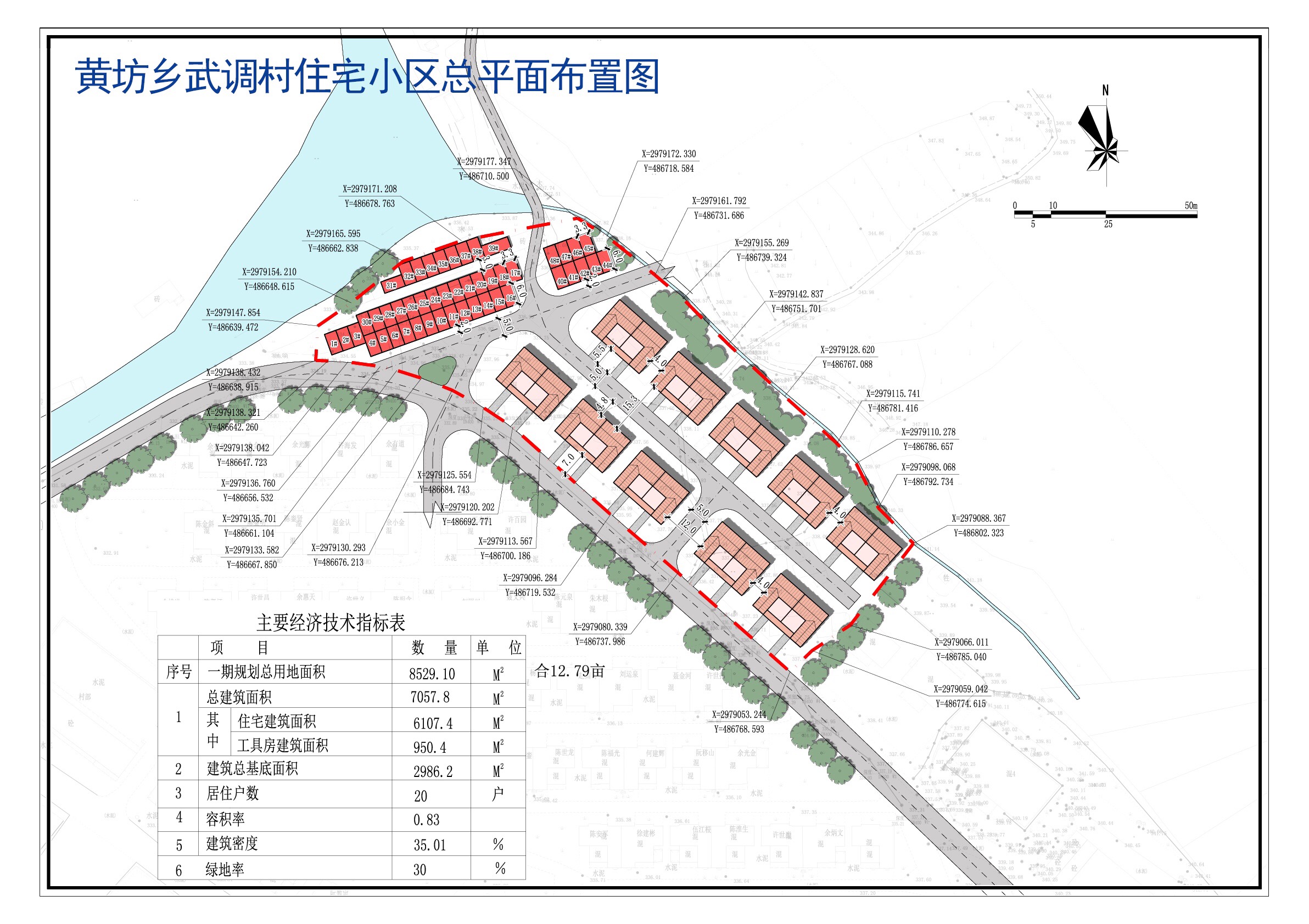 黄崖村民委员会最新发展规划概览