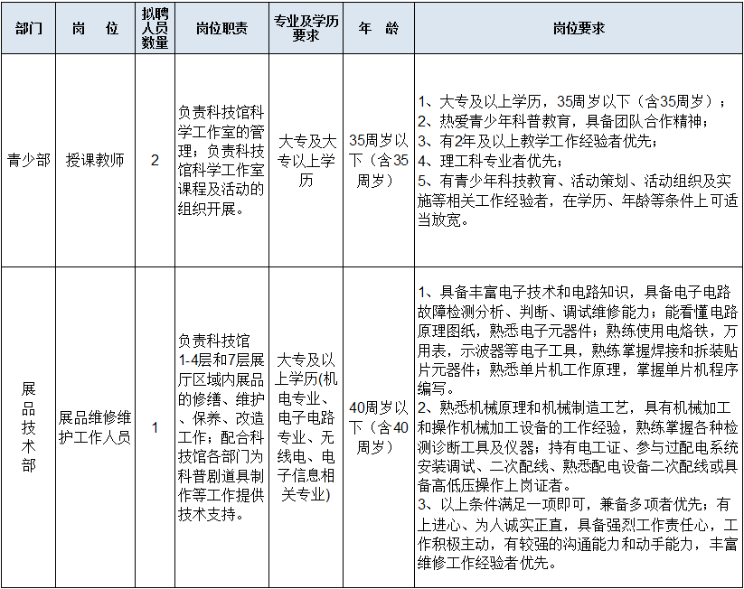 柳州市市行政审批办公室最新发展规划概览