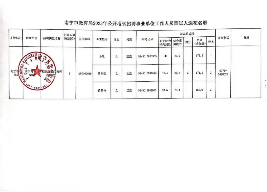 宁阳县特殊教育事业单位最新项目深度解析