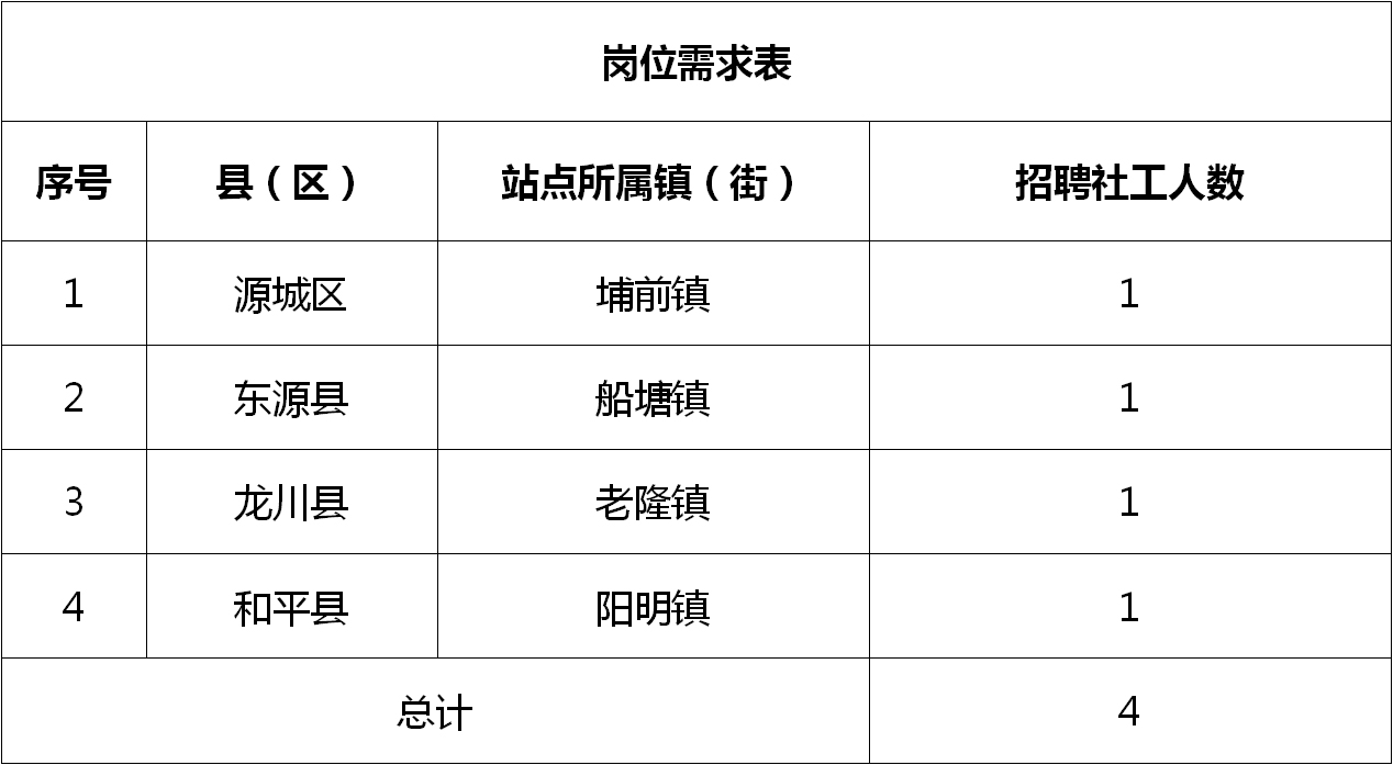 赤光镇最新招聘信息全面解析