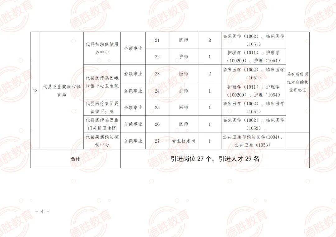 会宁县成人教育事业单位发展规划概览