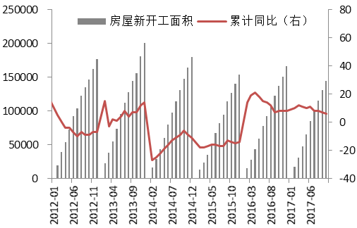 山阳区统计局未来发展规划探索，推动区域发展再升级新篇章