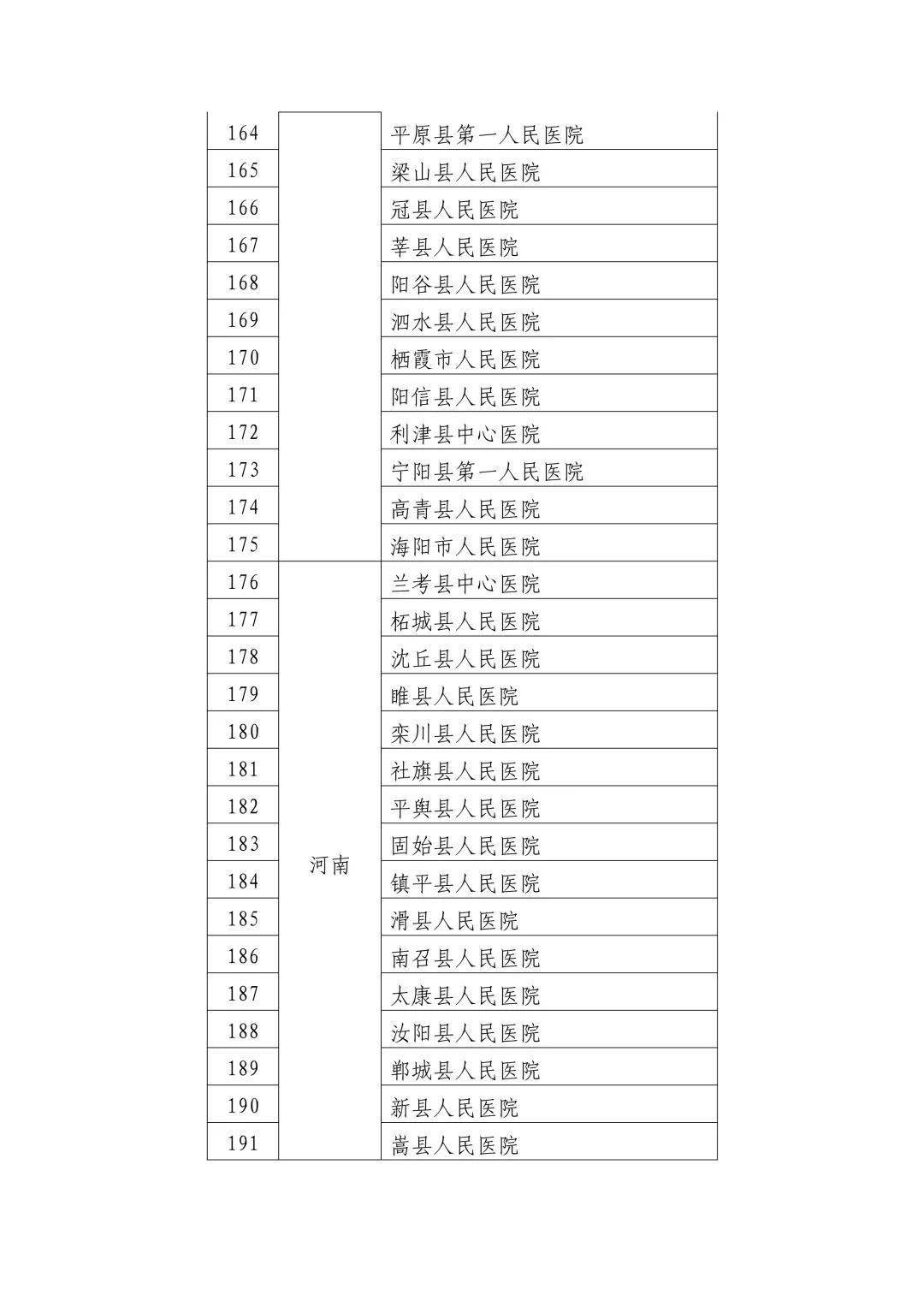 会东县数据和政务服务局最新新闻动态解析