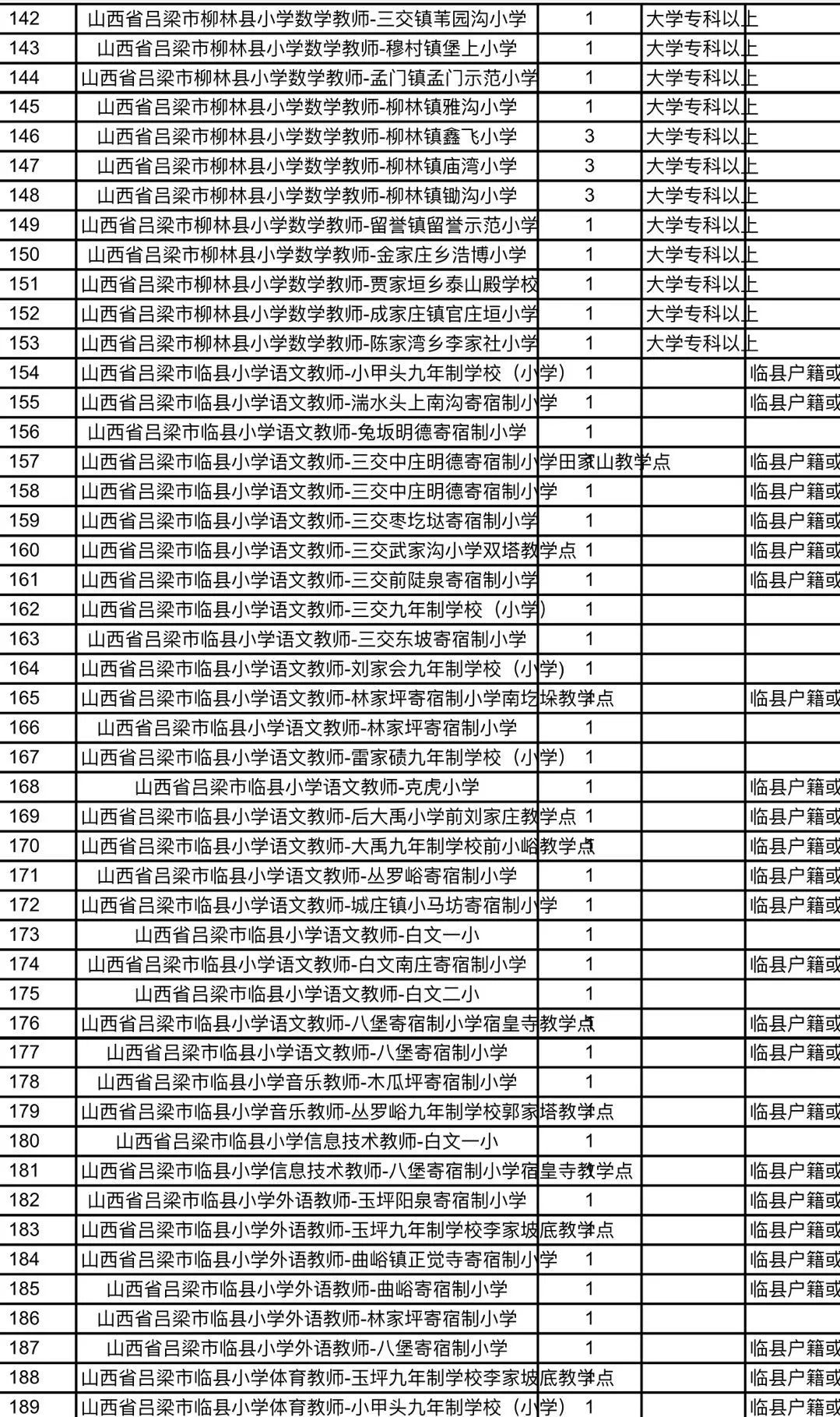 永济市特殊教育事业单位项目最新进展及其社会影响概述