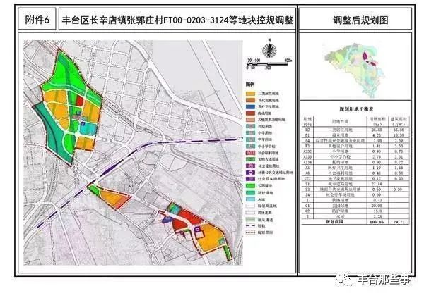 赵硖村民委员会最新发展规划概览