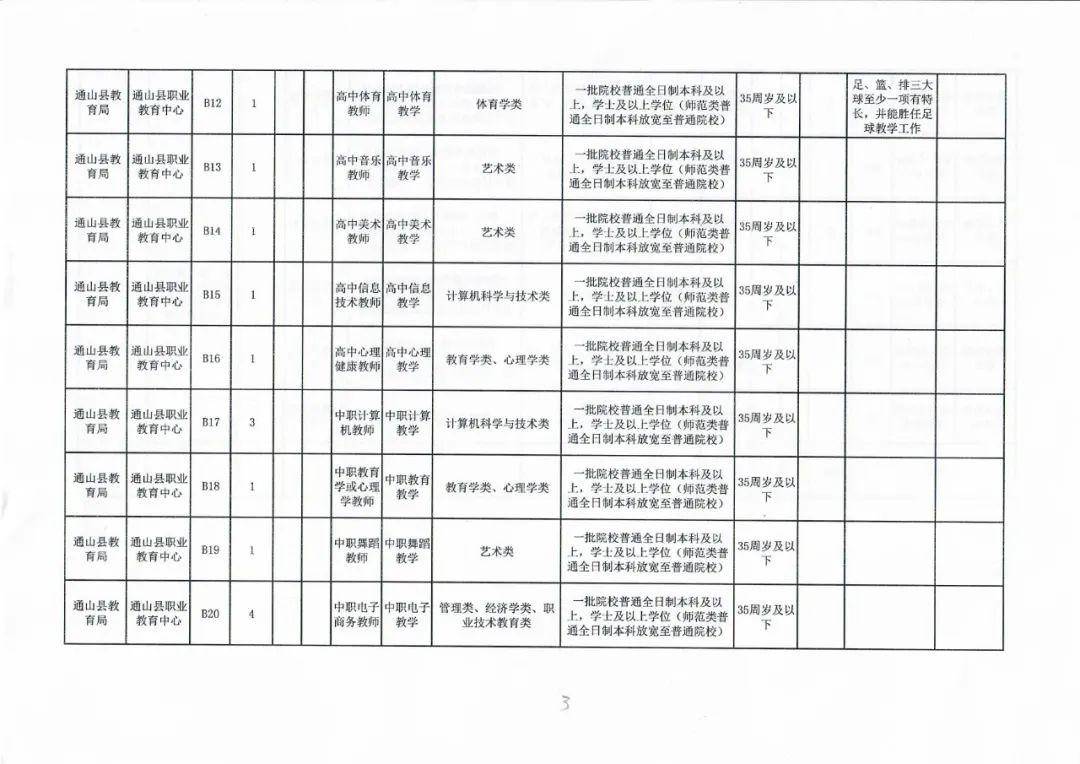 宜良县特殊教育事业单位项目最新进展及其深远影响