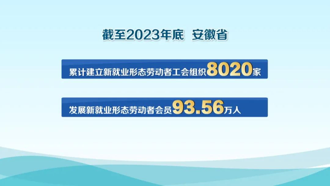 太湖县人力资源和社会保障局最新发展规划概览