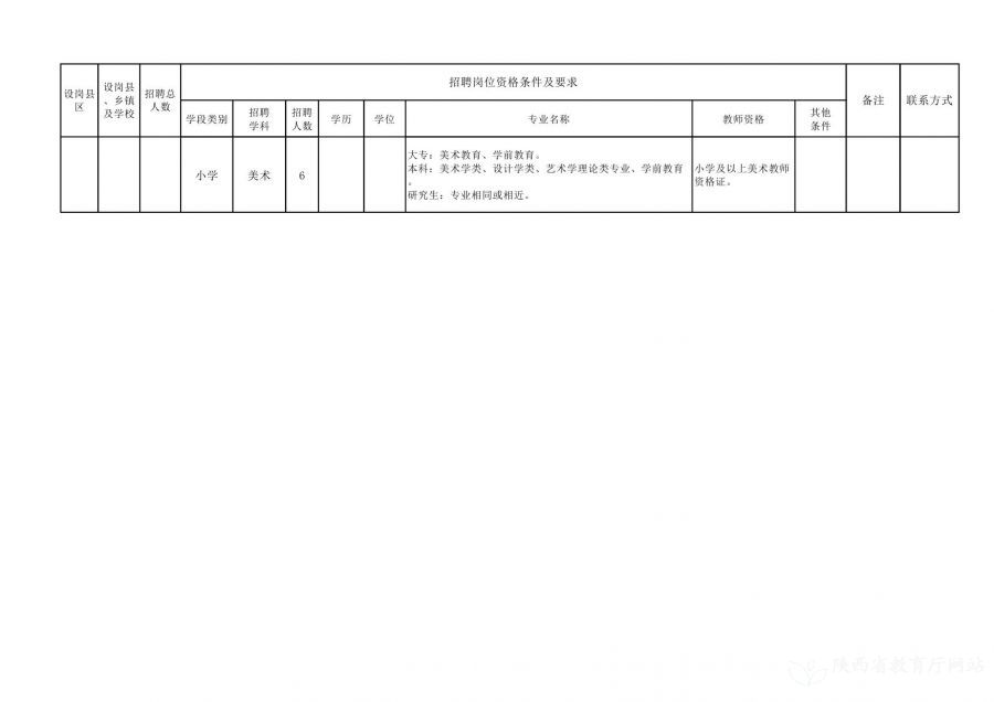 壶关县康复事业单位最新招聘启事概览