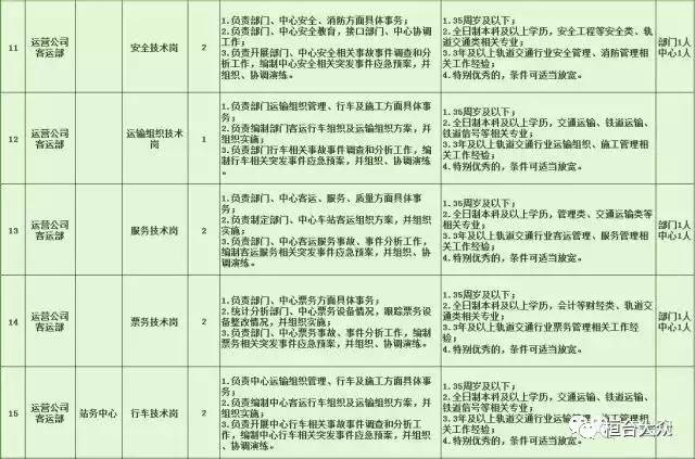 红安县特殊教育事业单位最新招聘信息解读与招聘动态