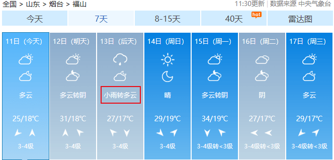 龙口村委会天气预报更新通知