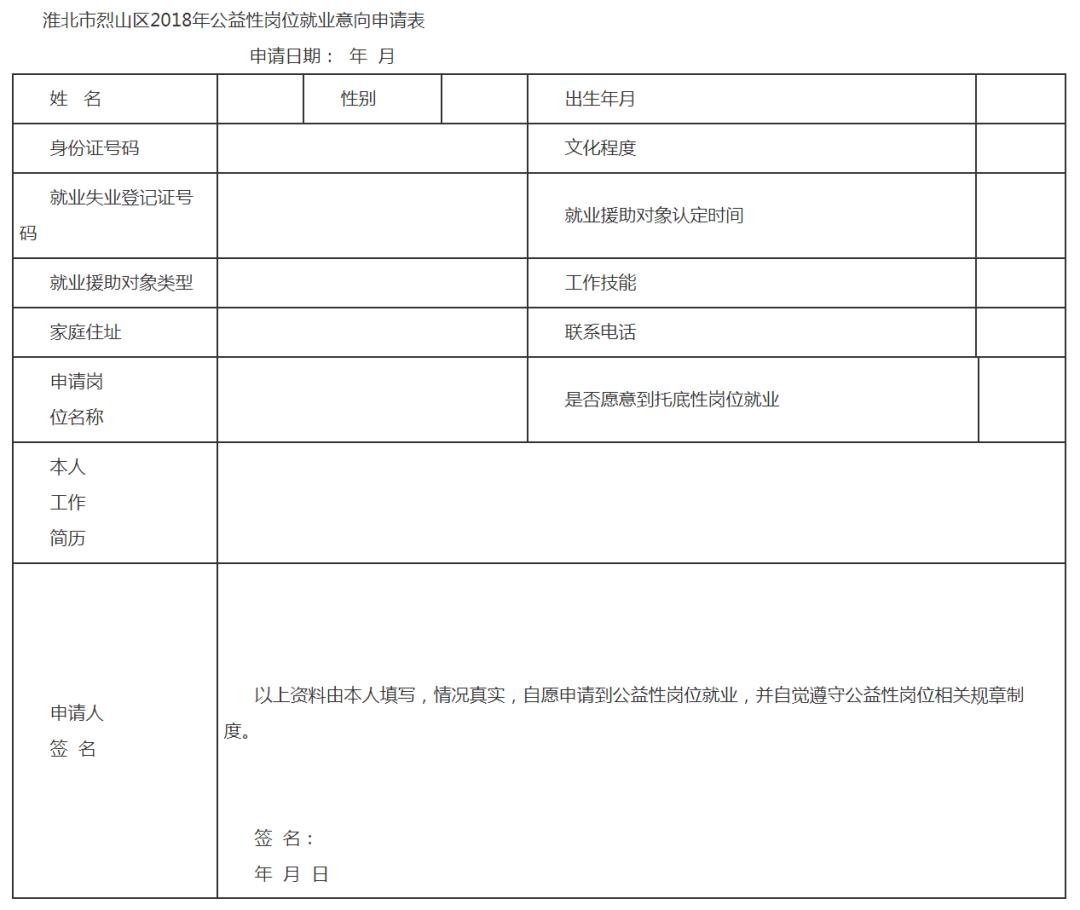 烈山区小学招聘启事，最新职位空缺与要求概览