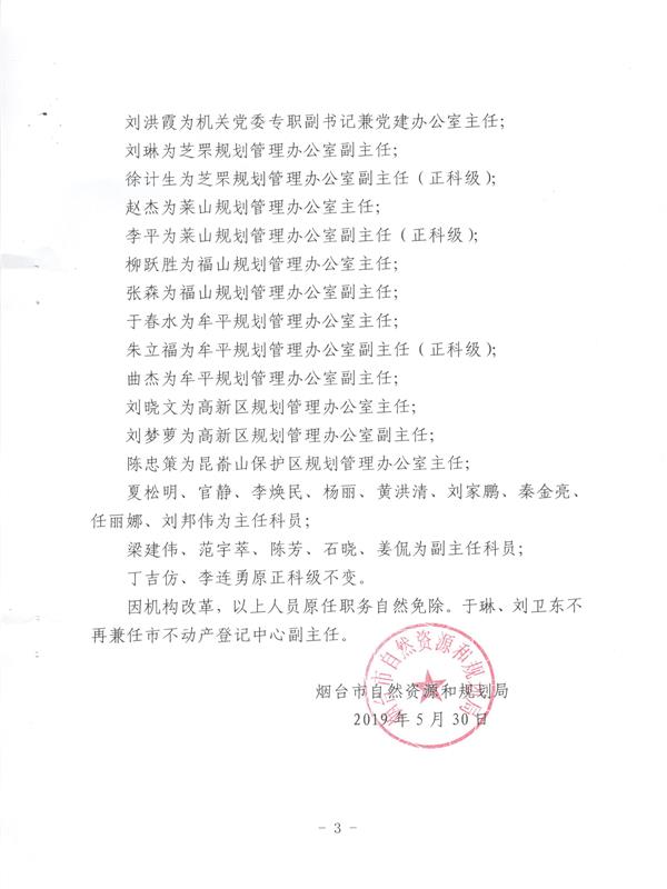 向阳区自然资源和规划局人事任命揭晓，开启发展新篇章