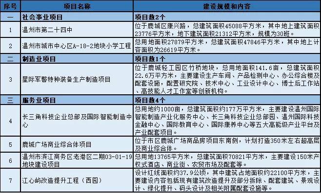 港南区特殊教育事业单位最新项目进展与影响分析