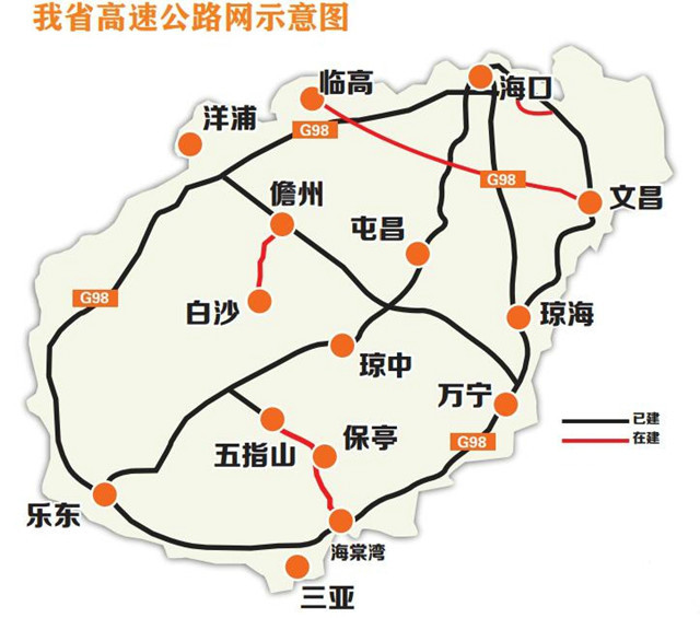 信宜市公路运输管理事业单位发展规划展望