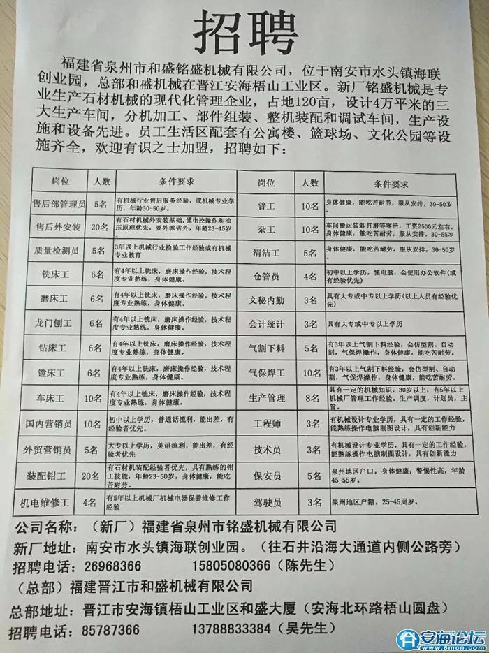 根子镇最新招聘信息概述