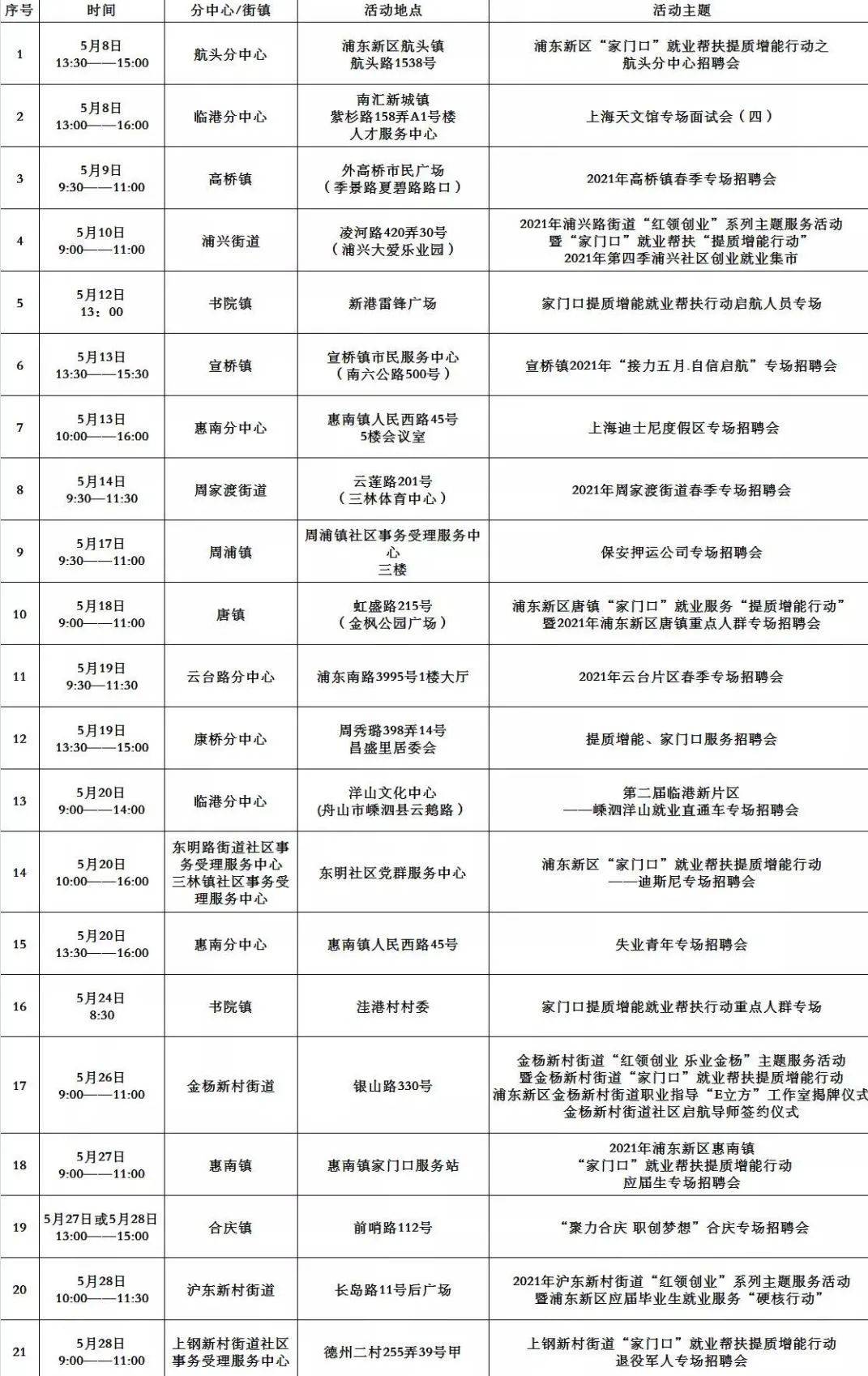 远安县特殊教育事业单位最新招聘概览