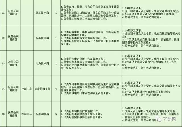 玛曲县特殊教育事业单位最新招聘信息解读