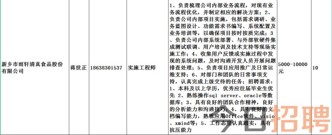 便仓镇最新招聘信息全面解析