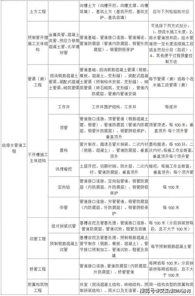 英德市成人教育事业单位新项目启动，重塑与拓展成人教育新篇章