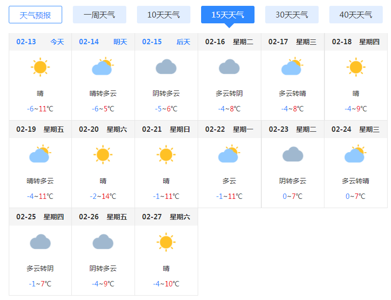 二都镇天气预报与气象深度分析