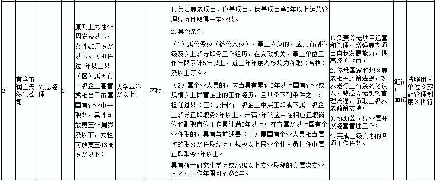 富顺县公路运输管理事业单位招聘启事全新发布