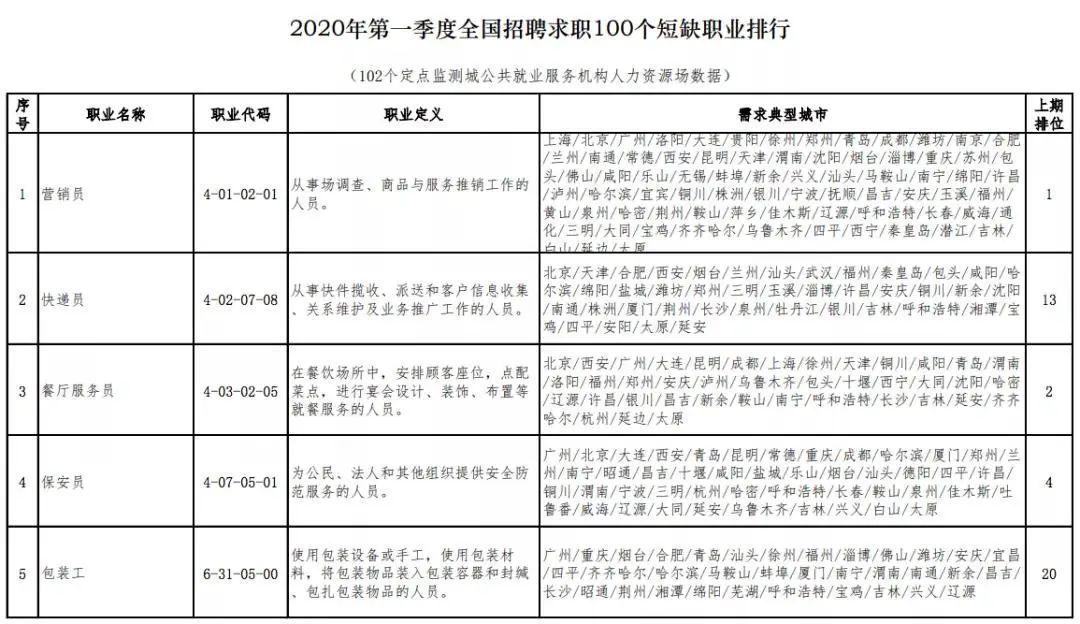 二道江区康复事业单位人事任命，推动康复事业新动力发展