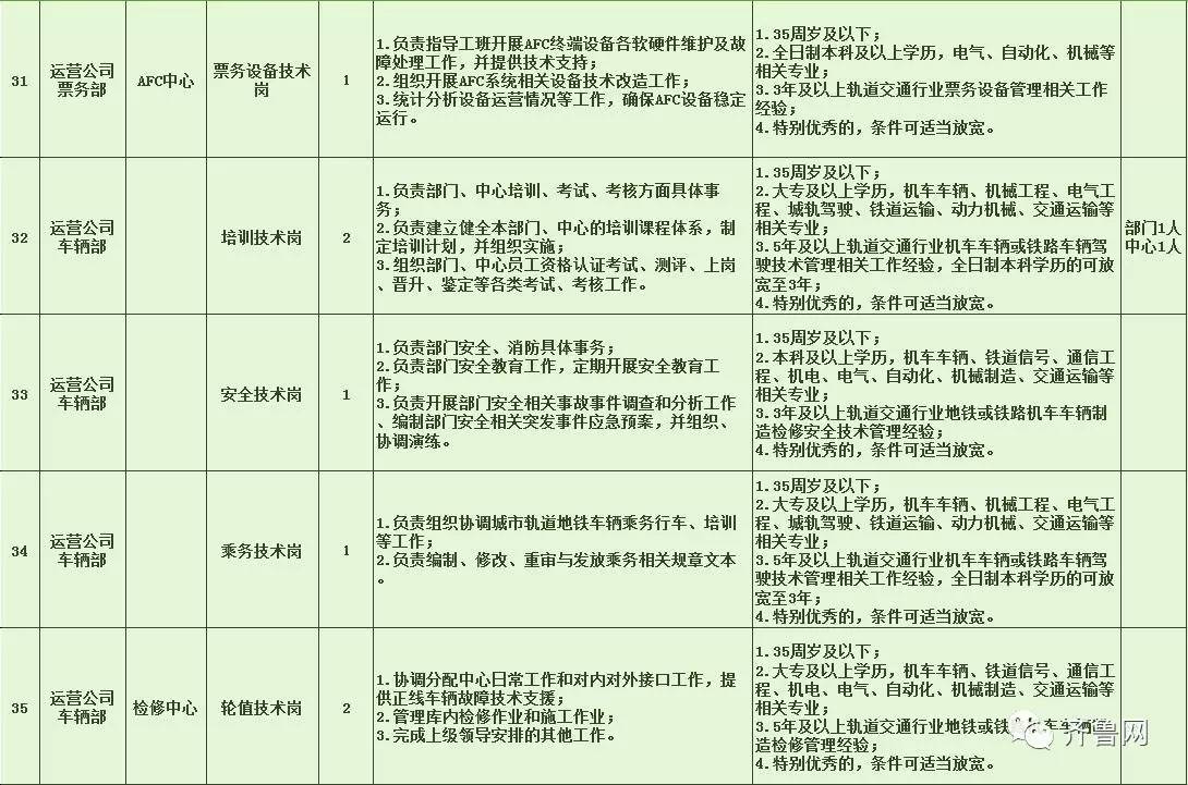 含山县特殊教育事业单位最新招聘信息及解读