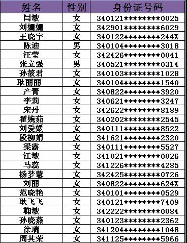 临沂市地方税务局最新招聘信息概览