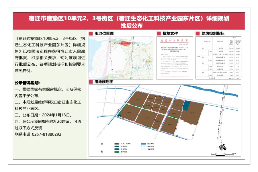 建华区科学技术和工业信息化局最新发展规划概览