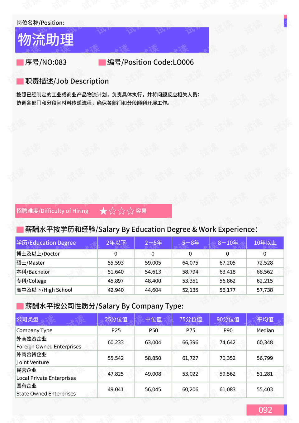 西秀区自然资源和规划局领导团队最新概述