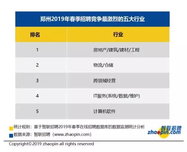 新然村最新招聘信息全面解析