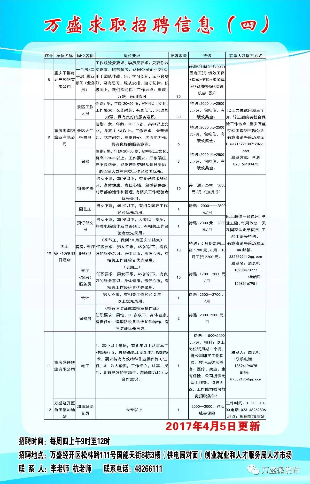 永泰县文化局最新招聘信息与动态发布