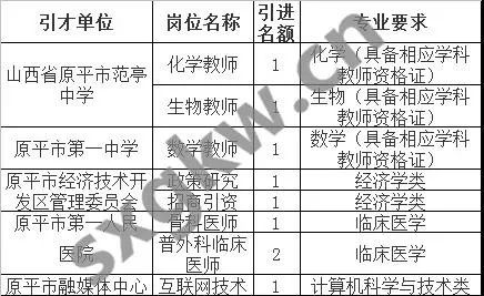 北碚区级托养福利事业单位发展规划展望