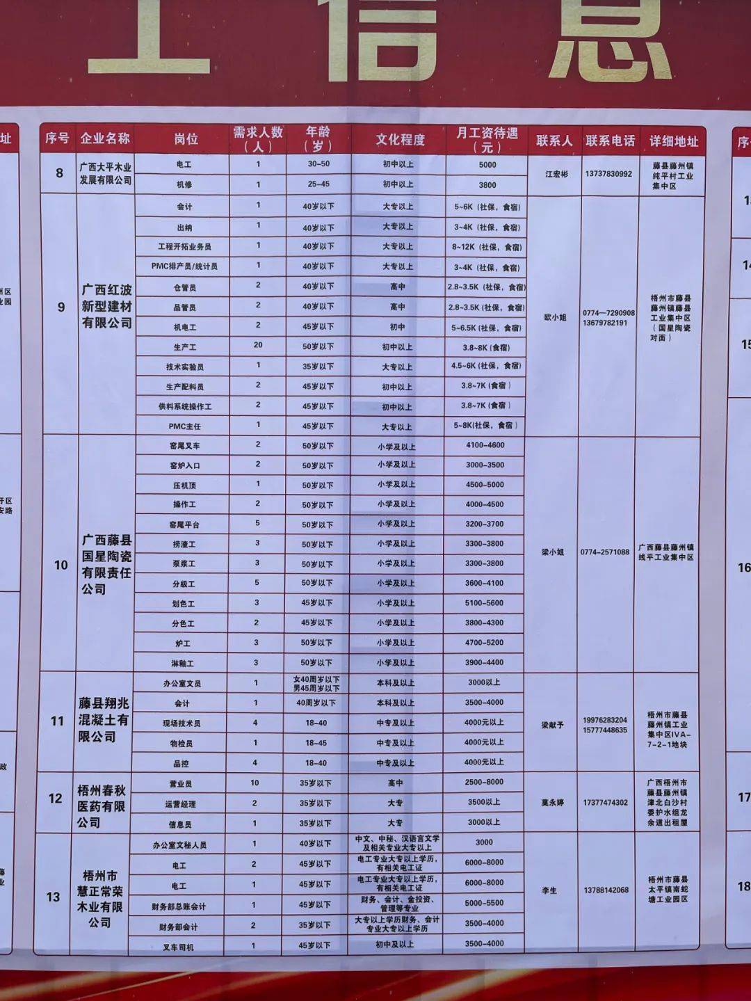 三山区级托养福利事业单位招聘启事全新发布