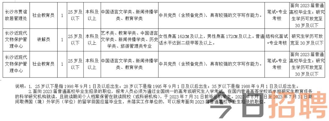 洪湖市文化广电体育和旅游局最新招聘概览