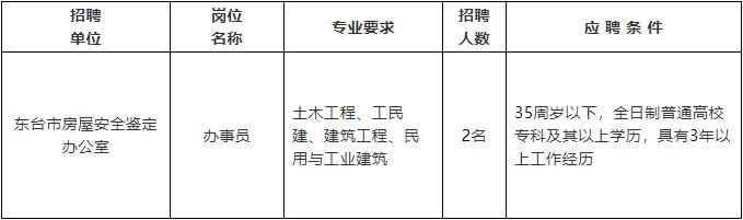 仁和区级公路维护监理事业单位招聘信息与概述揭秘