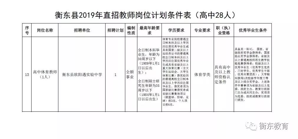 浉河区特殊教育事业单位最新项目深度解析