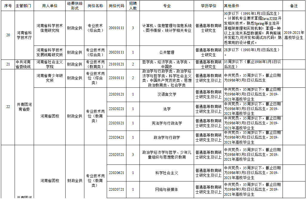 于田县殡葬事业单位招聘信息与职业展望