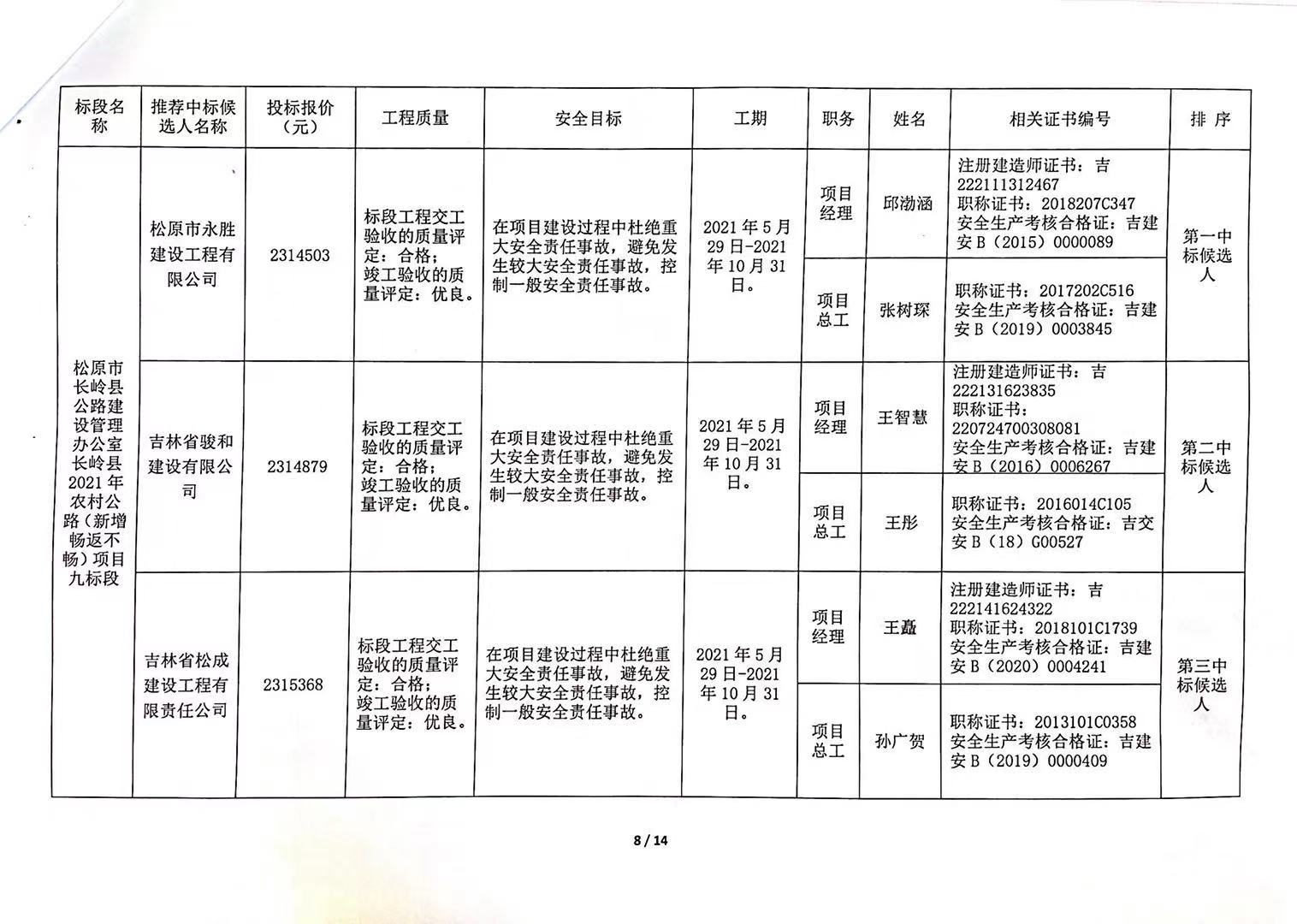 盐池县级公路维护监理事业单位发展规划展望