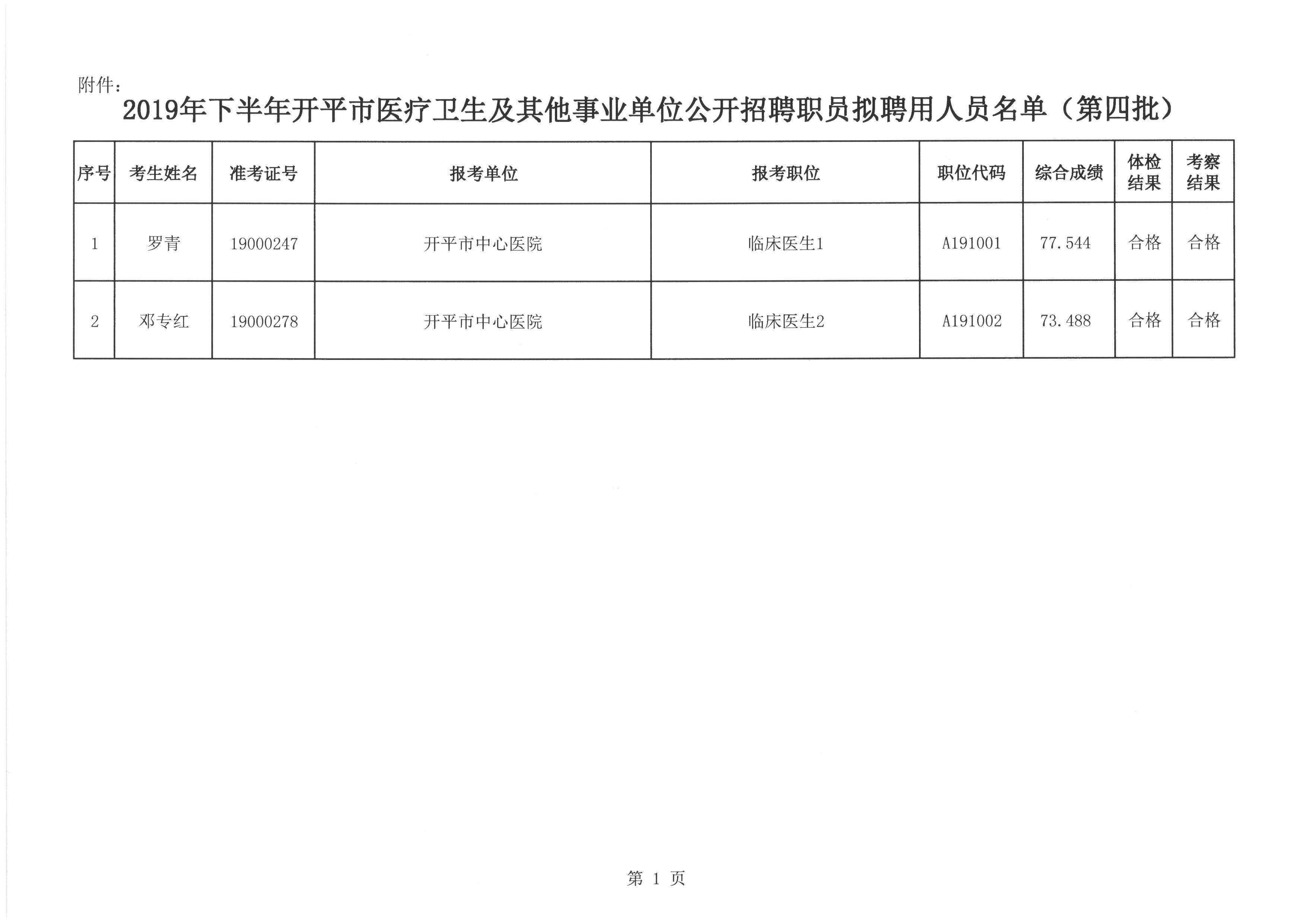 平远县卫生健康局最新招聘启事概览