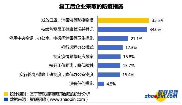 古交市康复事业单位招聘公告及解读