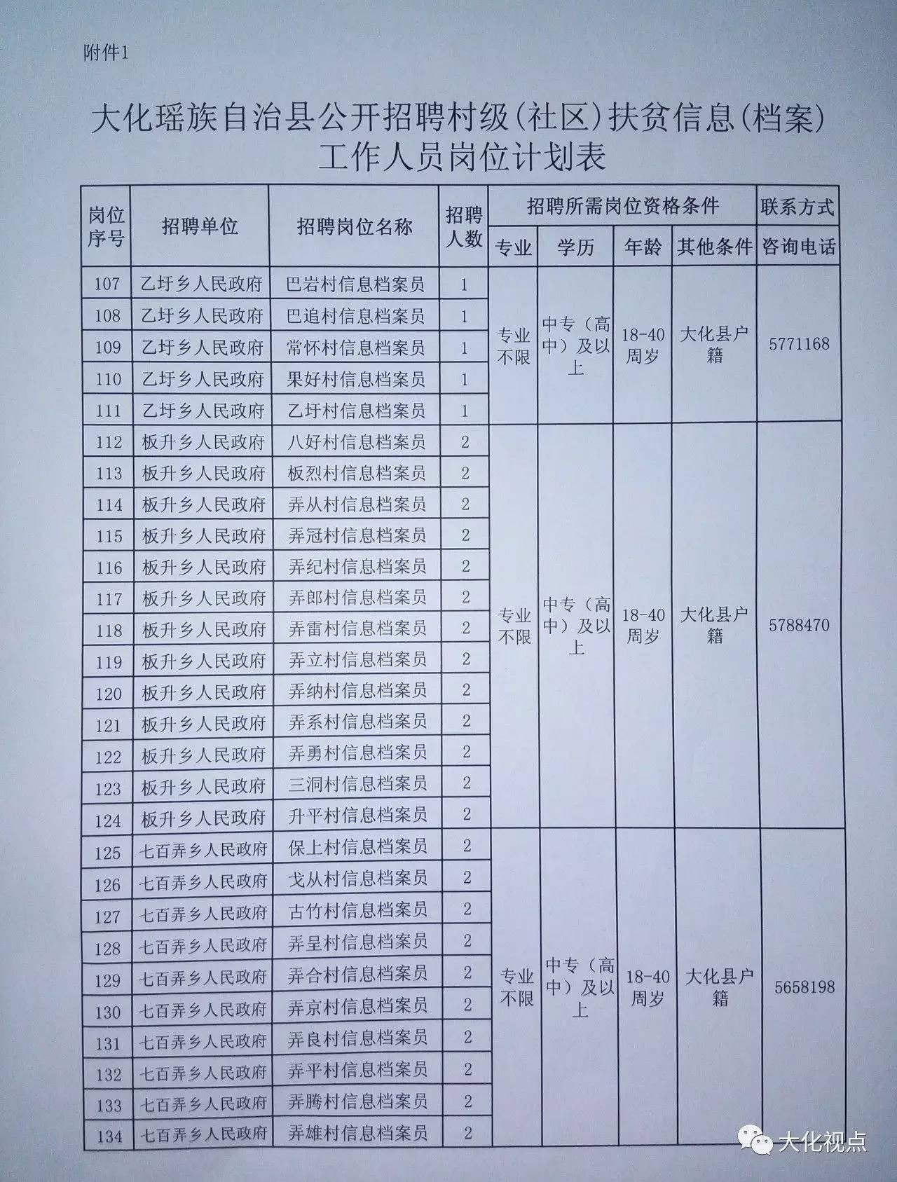 辉县市级托养福利事业单位最新项目概览