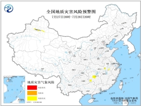 两江乡天气预报与生活建议指南