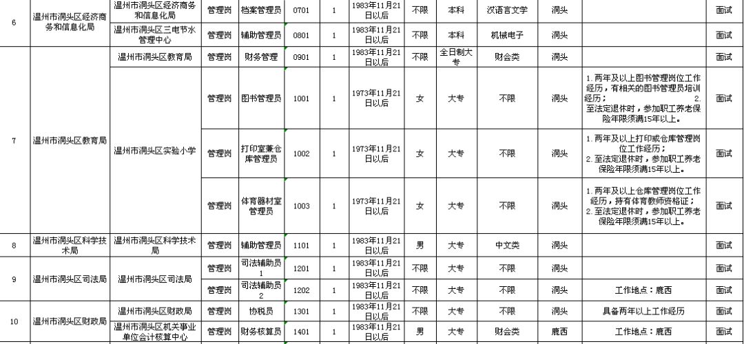 北流市级托养福利事业单位发展规划概览